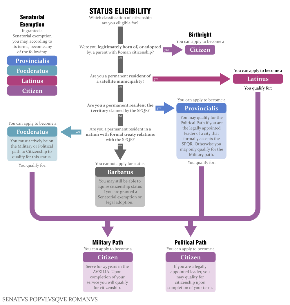 path_to_citizenshipsm.png